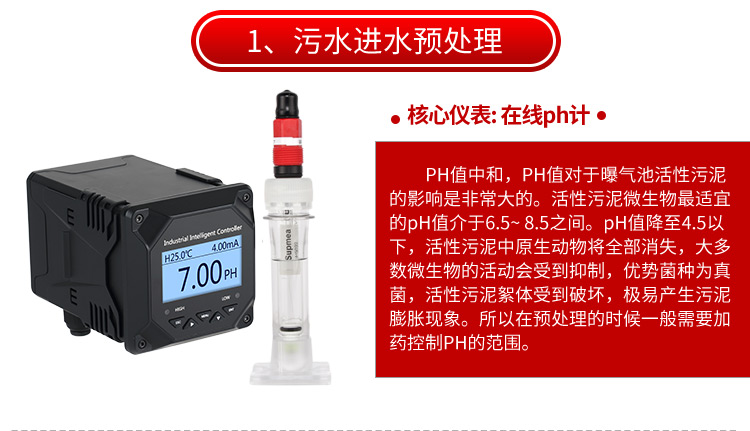 溶解氧儀生產(chǎn)廠家